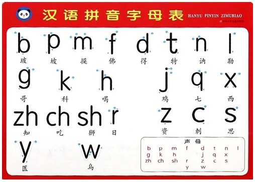 关于汉语拼音字母表读音