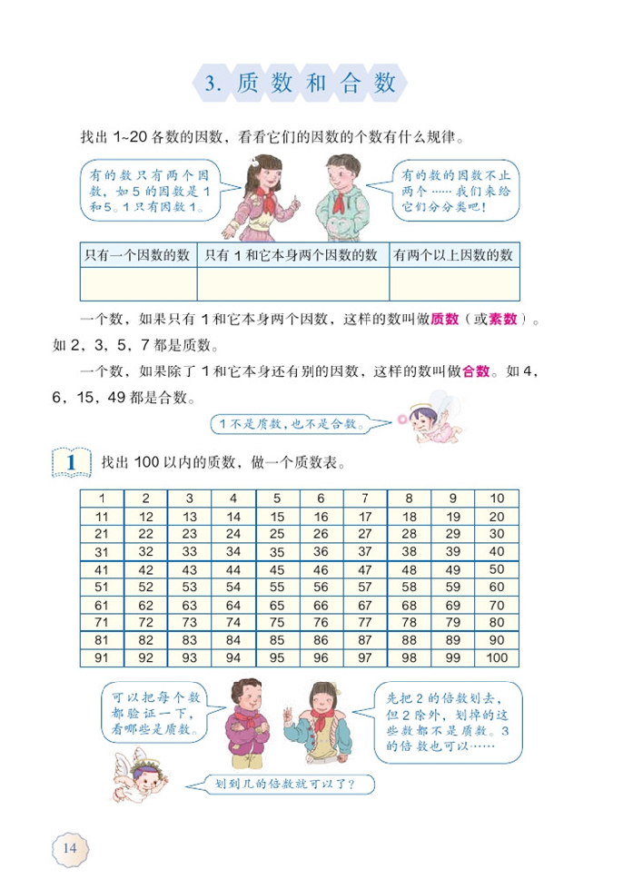 质数和合数_部编版五年级数学下册课本