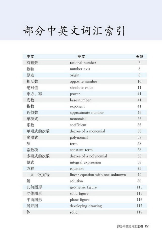 部编版七年级数学上册部分中英文词汇索引